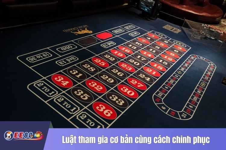 Luật tham gia cơ bản cùng cách chinh phục